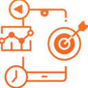 Streaming Analytics